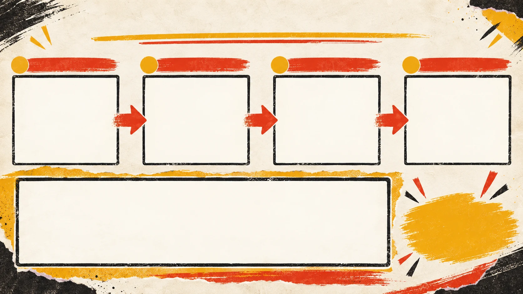 A cinematic four-step business funnel diagram with a real-world workshop result.