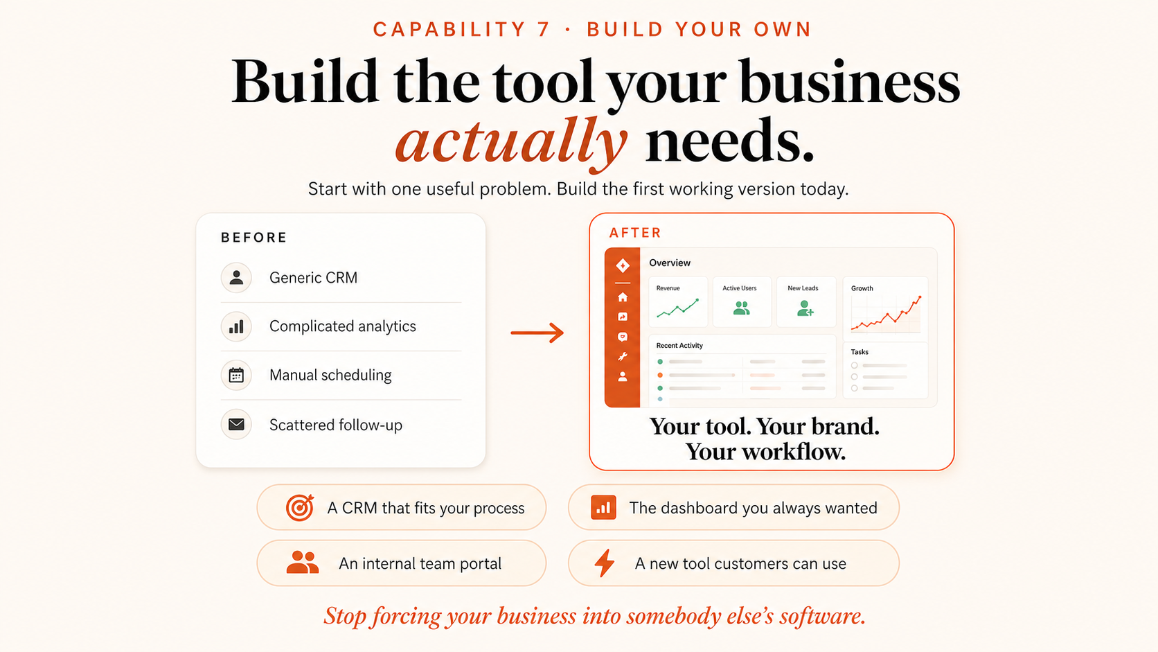 Capability 7 - Build the tool your business actually needs. Start with one useful problem and build the first working version today.