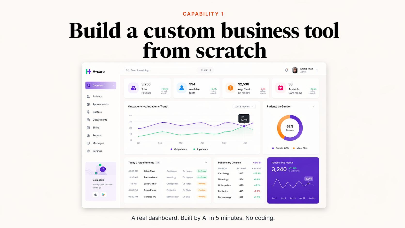 Capability 1 - Build a custom business tool from scratch. A real dashboard, built by AI in 5 minutes, no coding.