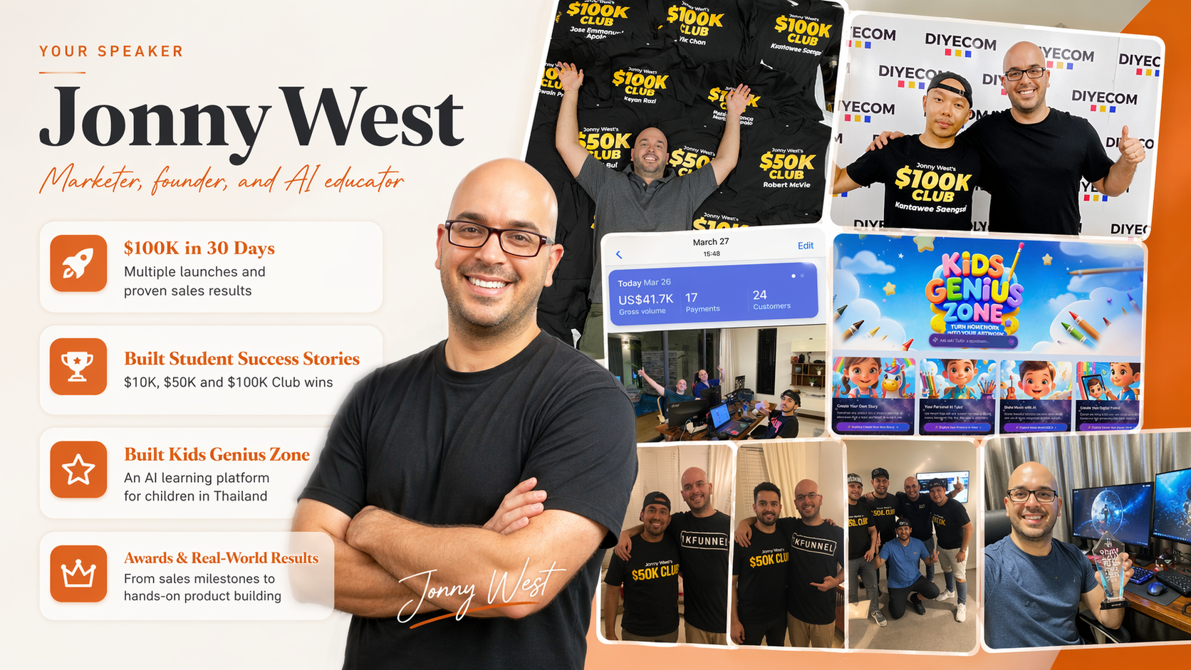 Jonny West - speaker recap collage. $100K in 30 Days, student success stories, Kids Genius Zone, awards.